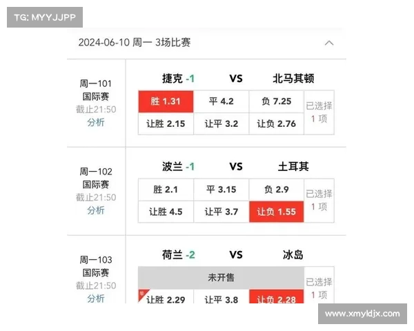 4月6日【足球扫盘】进球足球赛事31场,赛事分析已更新 4月6日【足球扫盘】进球足球赛事31场,赛事分析已更新