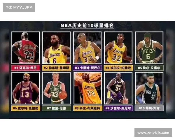 NBA历史前十巨星(上) NBA历史前十巨星(上)
